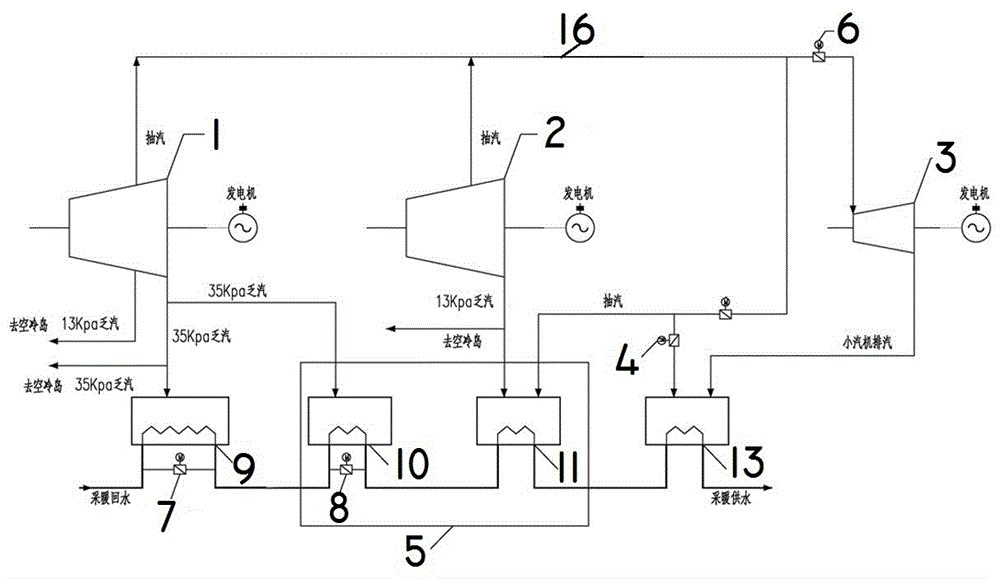 300MW及以上等级空冷机组双背压和热泵联合供热系统的制作方法