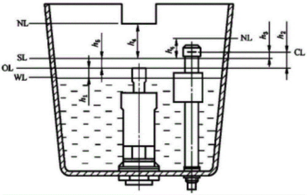 有效感觉噪声级室外测量法检测便器水箱进水噪声的方法与流程