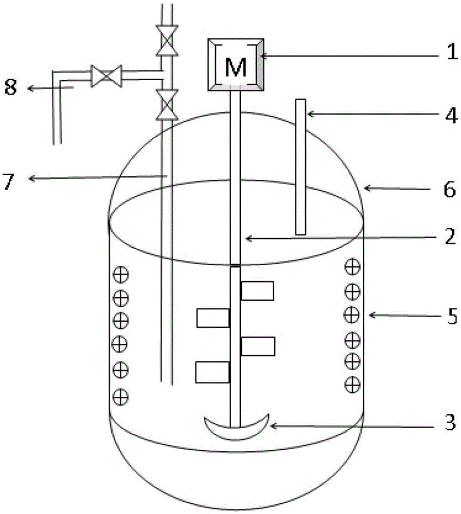 聚醚多元醇合成用反应釜取样装置的制作方法