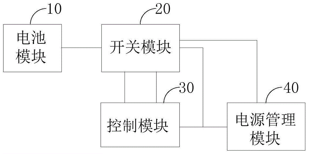 一种按键控制电路及定位标签的制作方法