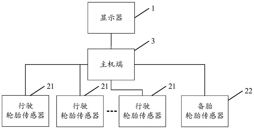 胎压监测装置的制作方法