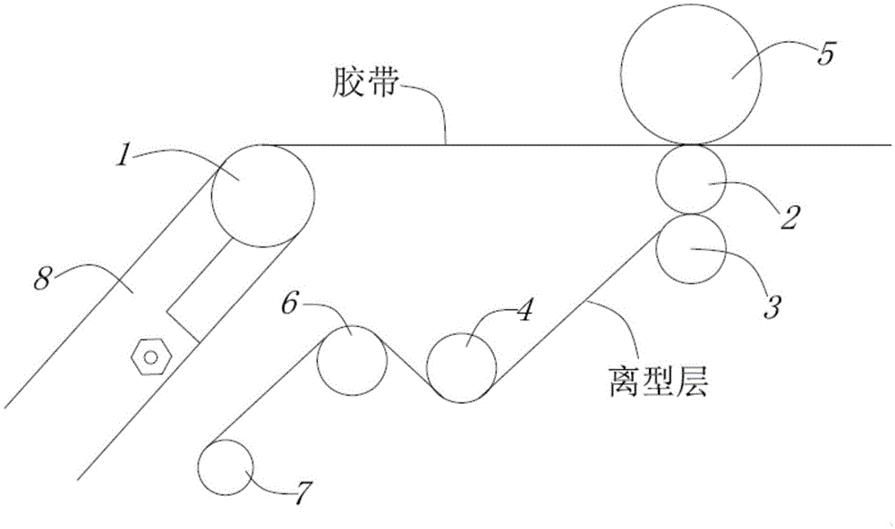 整面拉胶装置的制作方法