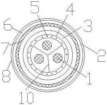 高强度抗拉电缆的制作方法