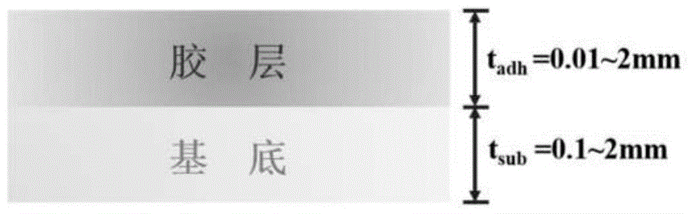 一种制备具有电磁屏蔽功能的柔性可拉伸导电薄膜的方法与流程