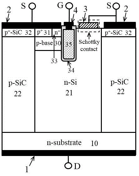 集成肖特基二极管的含有p-SiC的超结MOSFET的制作方法