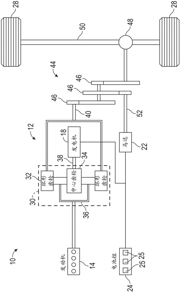 被设计成具有牺牲部件的电气化车辆电池组的制作方法