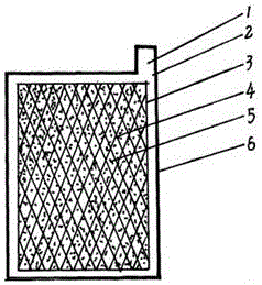 蓄电池用板栅结构的制作方法