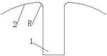 槽口有圆弧的换向器的制作方法