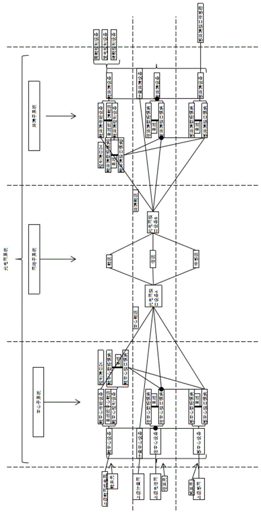 一种光电网系统的制作方法