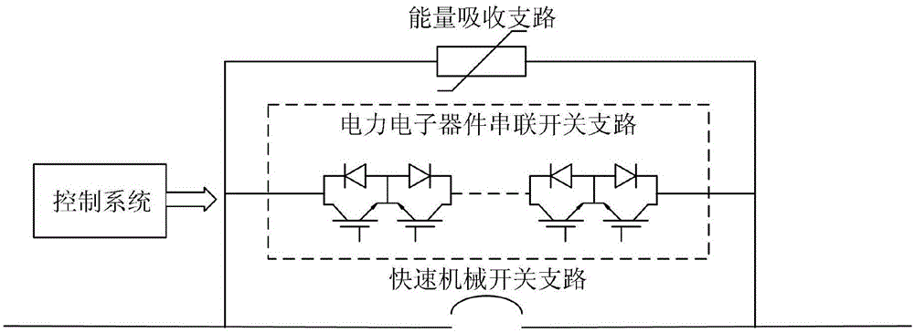 一种混合式直流断路器及直流输配电系统的电路拓扑结构的制作方法