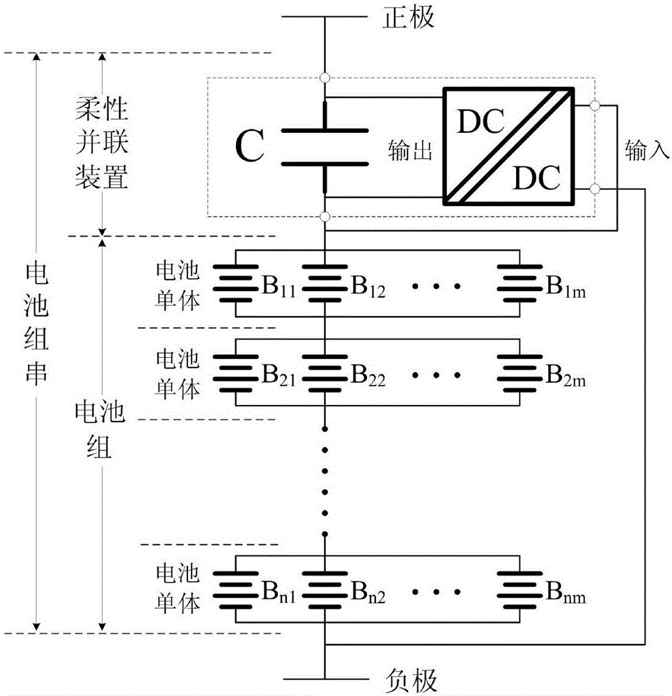 一种适用于储能电池的柔性并联装置的制作方法