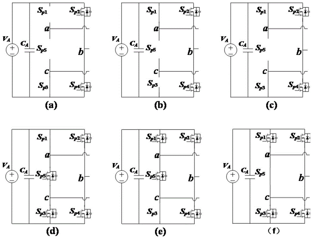 可重构H5逆变桥及基于该逆变桥的单双向谐振变换器的制作方法