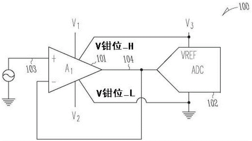 用于放大器输出电压限制的技术的制作方法