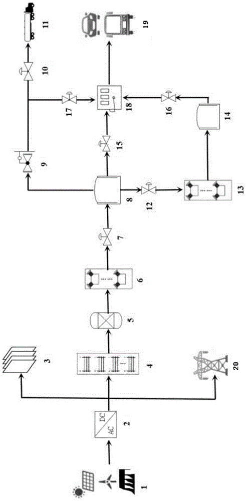 加氢站的制作方法