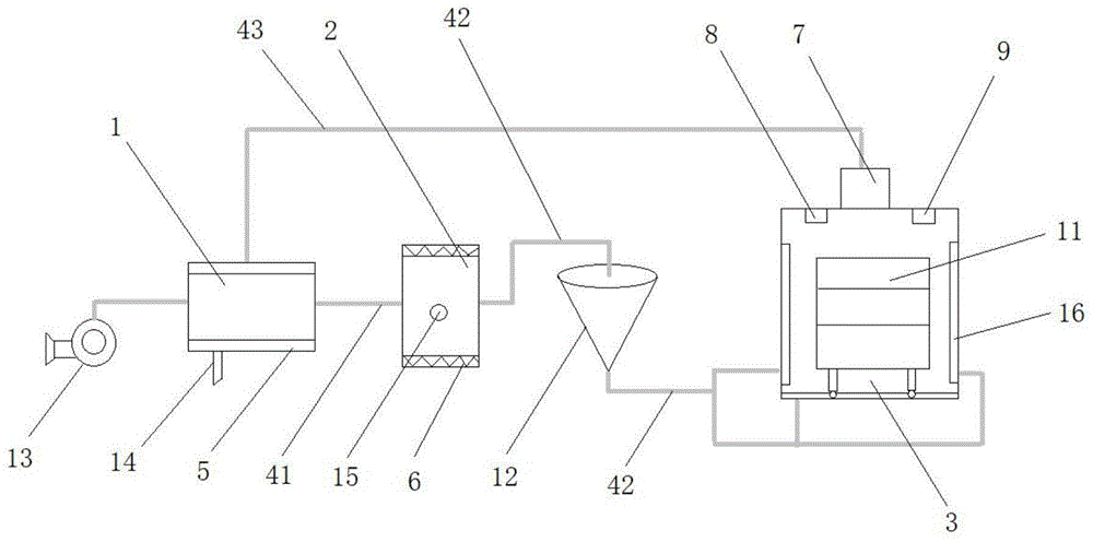 一种木板材烘干装置的制作方法