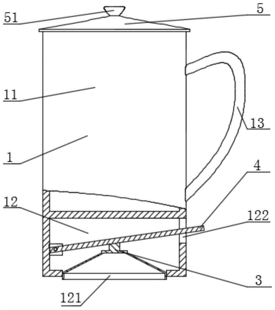 一种便于冲泡茶叶的茶杯的制作方法