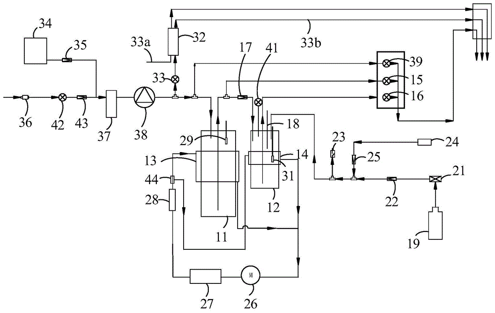 苏打水机的制作方法