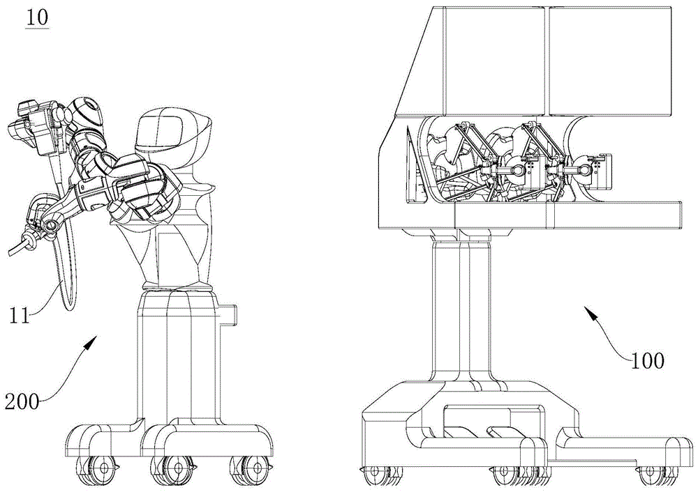 内镜手术双臂机器人及机器人系统的制作方法