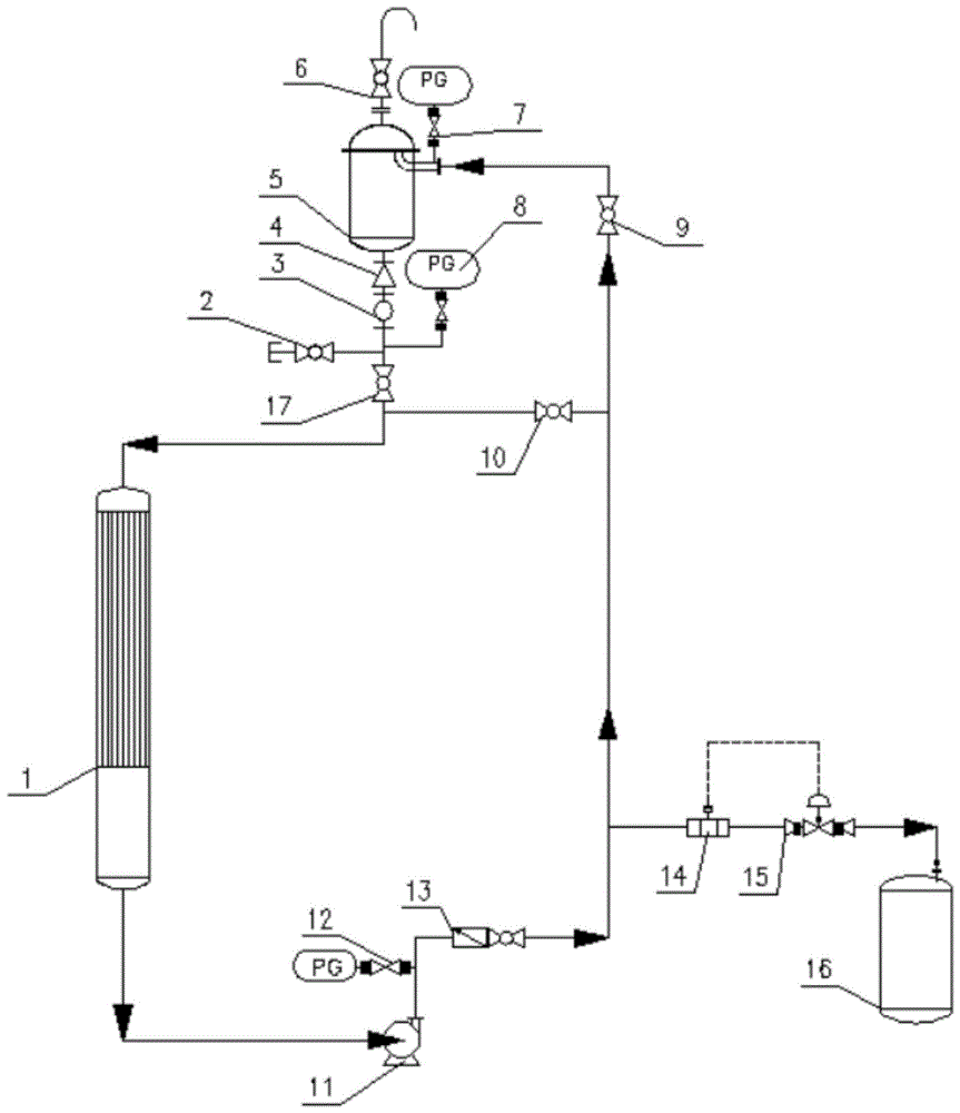 一种双氧水浓缩装置中一次蒸发循环液过滤器的工艺系统的制作方法