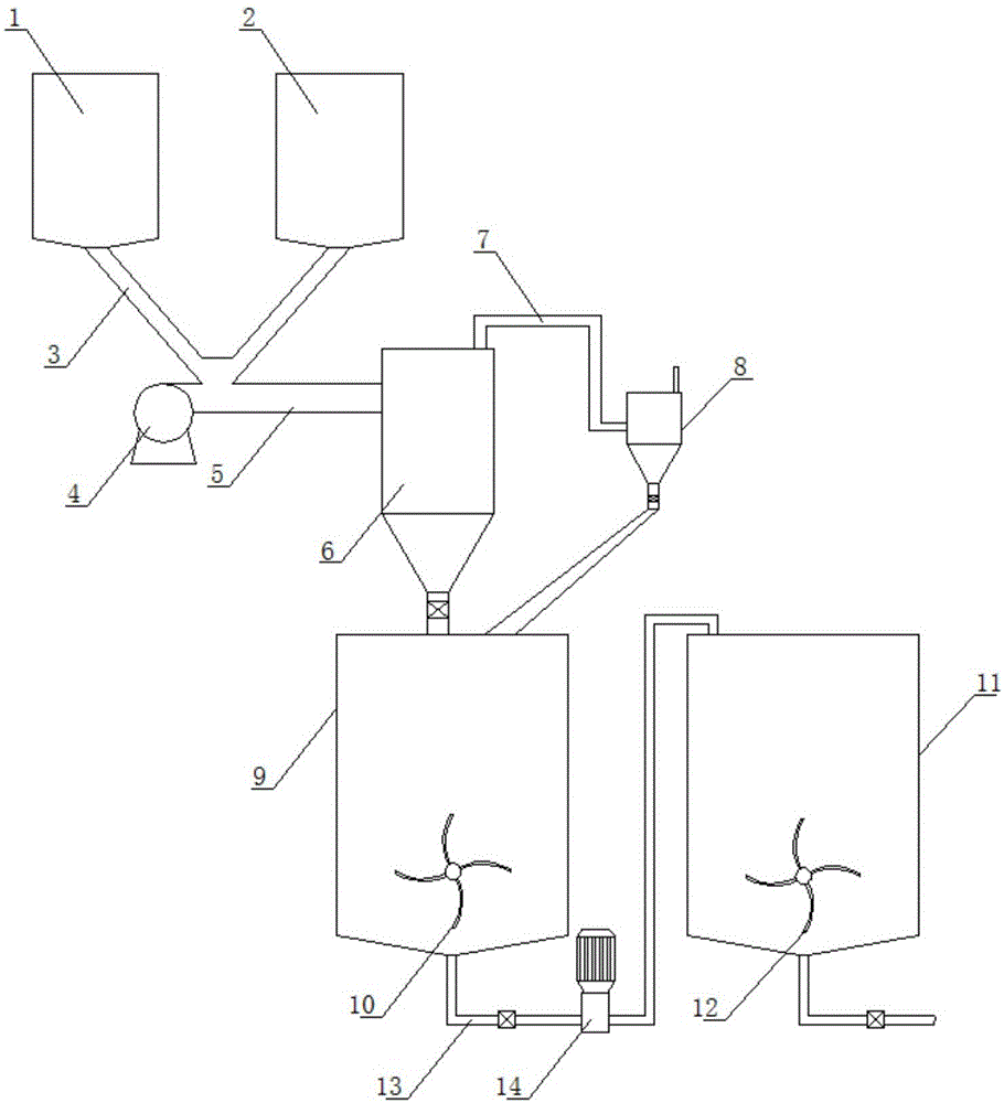 一种无尘搅拌站的制作方法