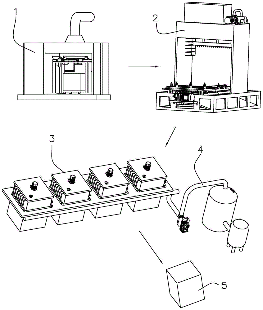 脱硝催化剂再生系统的制作方法