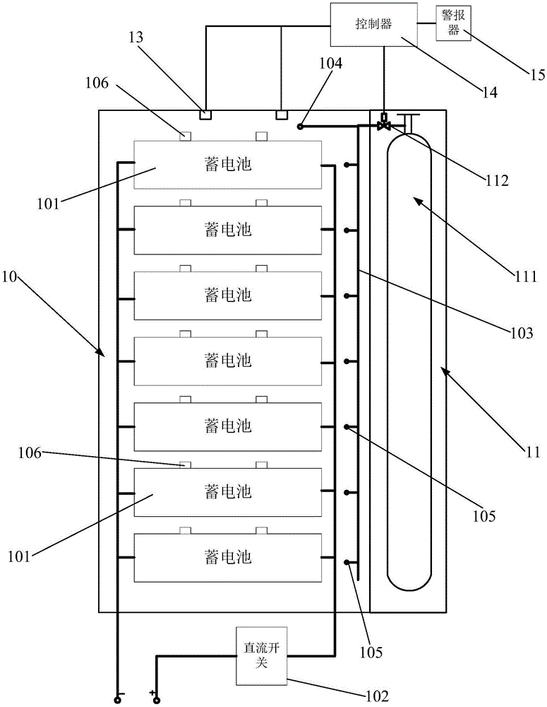 一种新型电池柜的制作方法