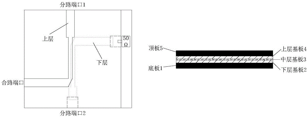 一种大功率3dB功率合成分配器的制作方法