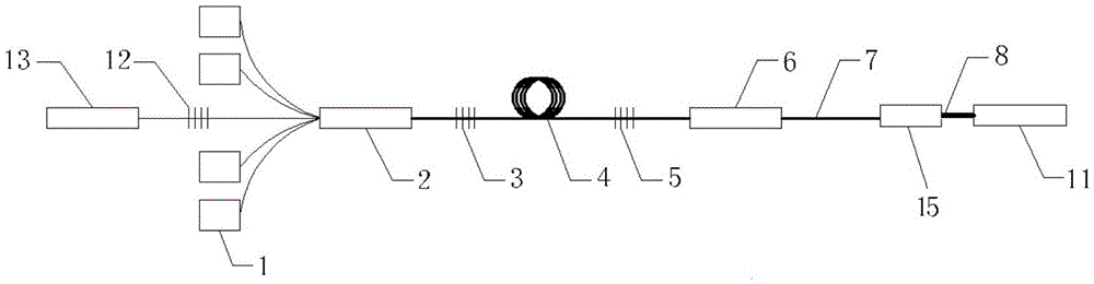 可见光指示侧面耦合的光纤激光器的制作方法