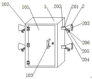 一种恒温开关柜的制作方法