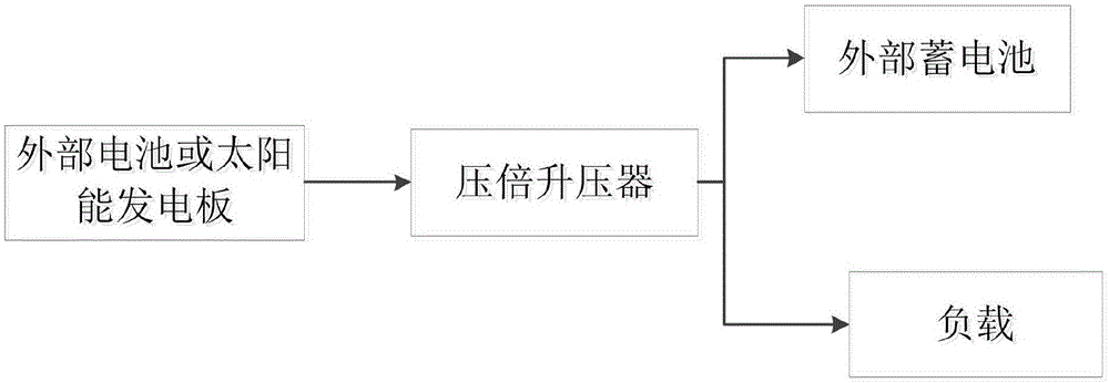 一种功率增益充电控制电路及其控制方法与流程