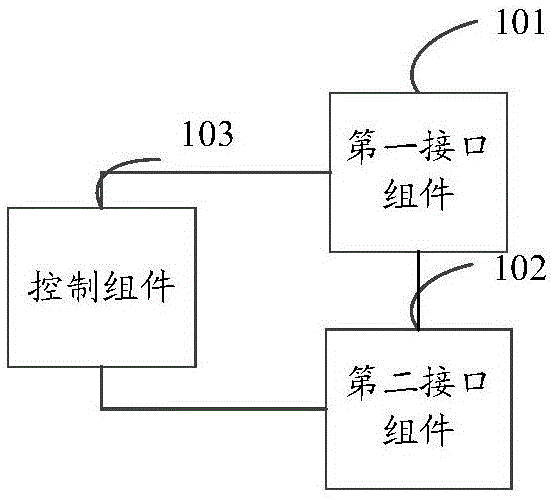 一种电源控制装置、方法及系统与流程