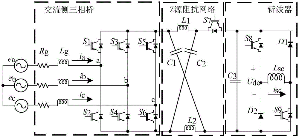 一种ZSC-SMES拓扑结构及其交/直流侧控制方法与流程