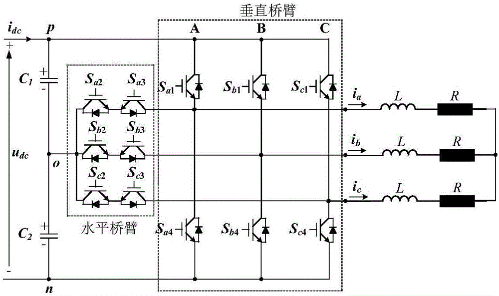 基于零序电压注入的T型三电平逆变器中点电位平衡与容错控制方法与流程