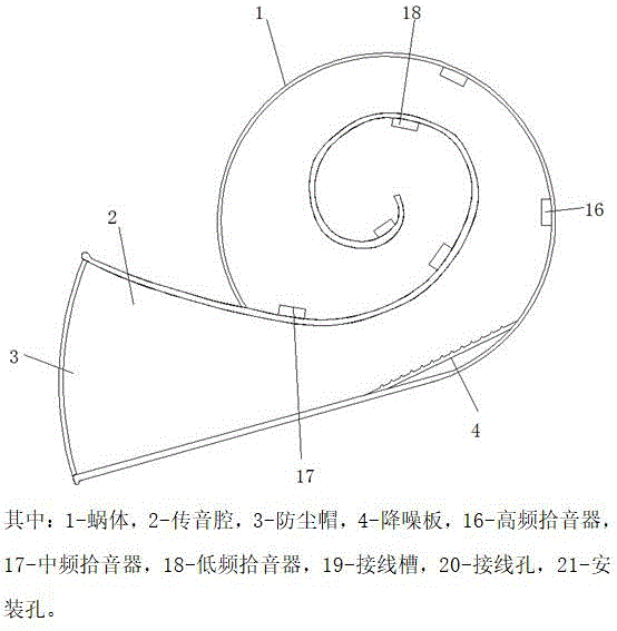 基于生物耳蜗结构的鸣笛被动噪音传感器读取装置的制作方法