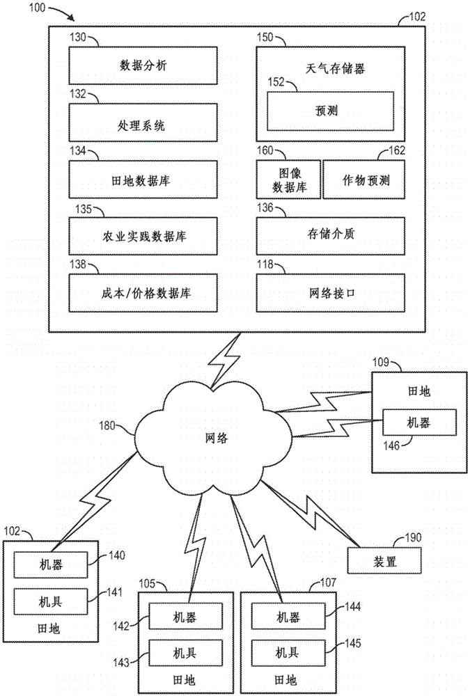 播种期间具有可调节单排机的种子定向的系统、机具和方法与流程