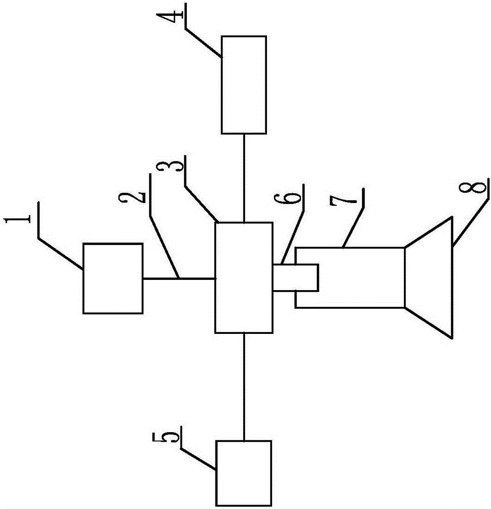 一种便携式阀门开关装置的制作方法