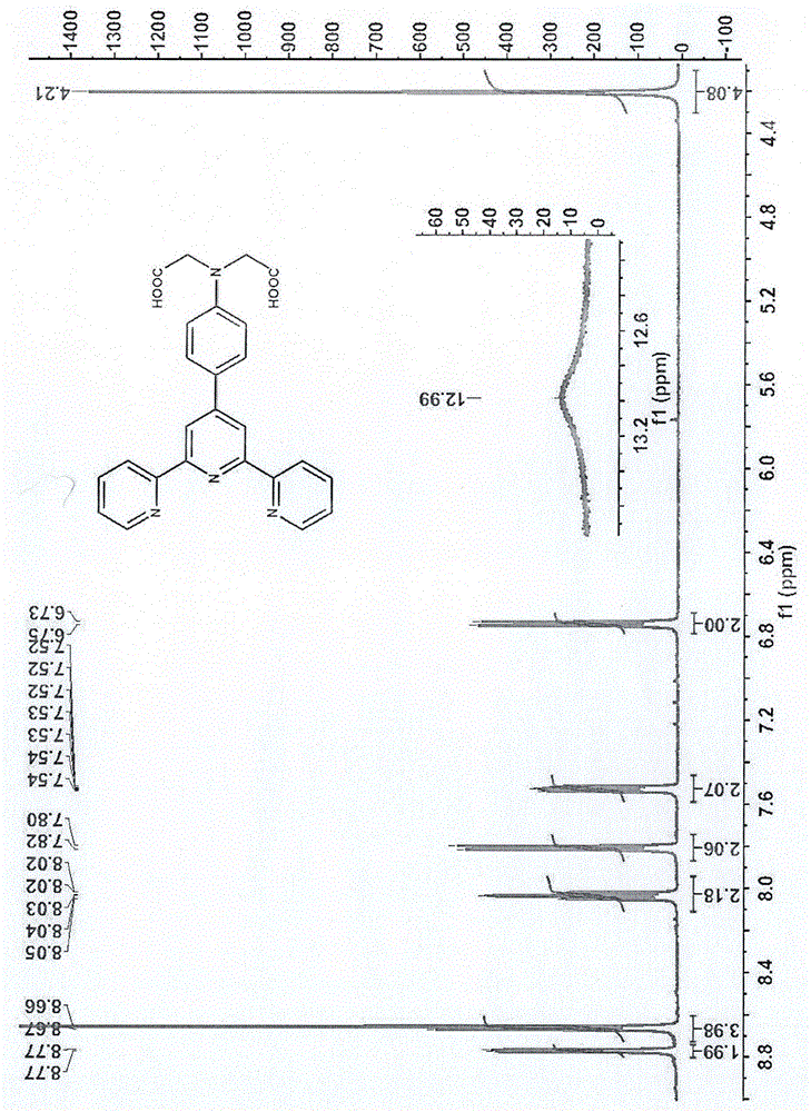 一种多齿配体三联吡啶双乙酸及其制备方法与流程