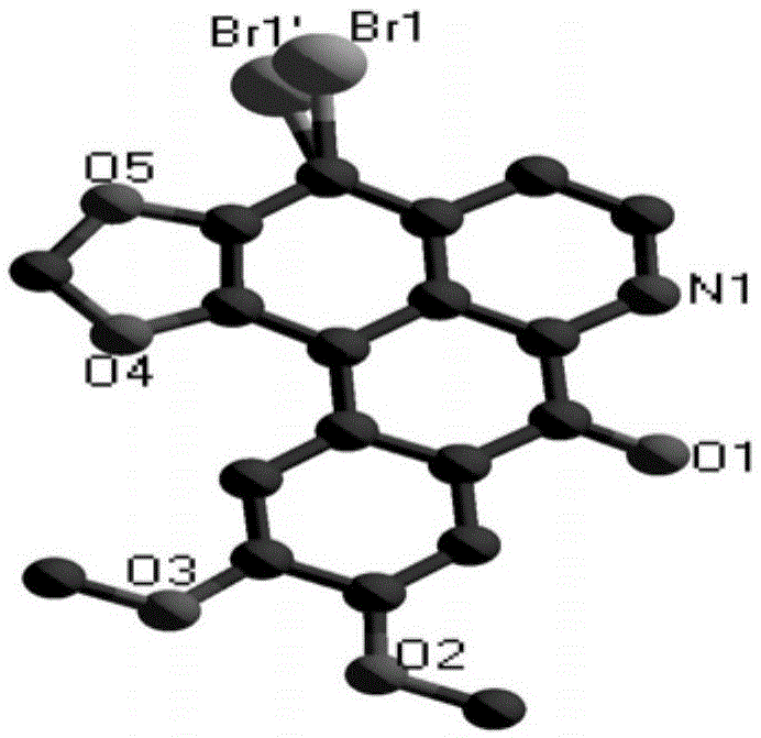 以溴代氧化荷苞牡丹碱为配体的稀土配合物及其合成方法和应用与流程