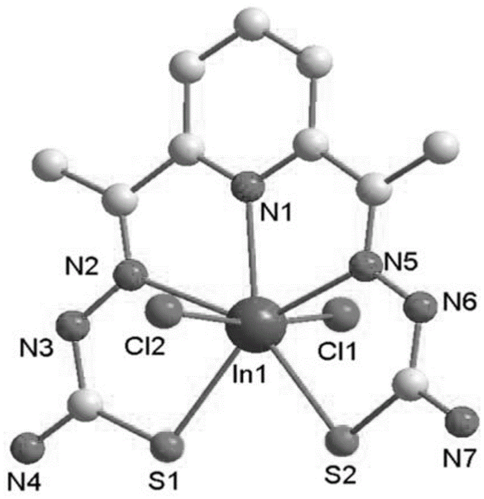 一种以2，6-二乙酰基吡啶缩氨基硫脲为配体的铟化合物及其合成方法和应用与流程