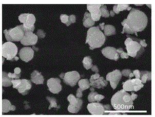 纳米钨掺杂二氧化锡粉体及其制备方法与流程