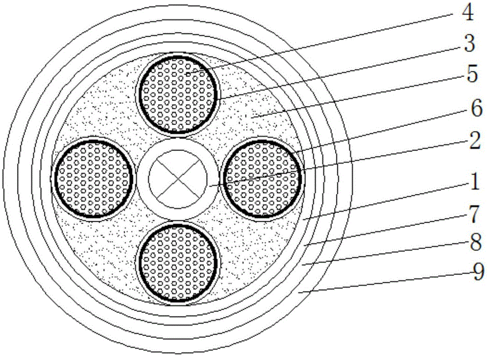 一种计算机电缆的制作方法