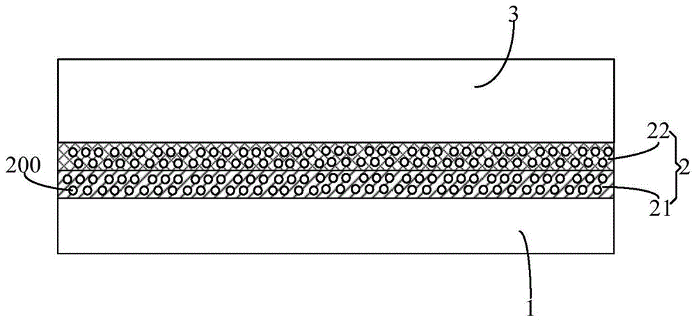 一种太阳能电池的制作方法