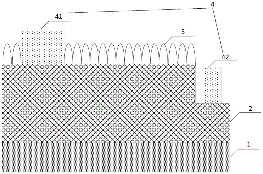 一种太阳能电池结构的制作方法