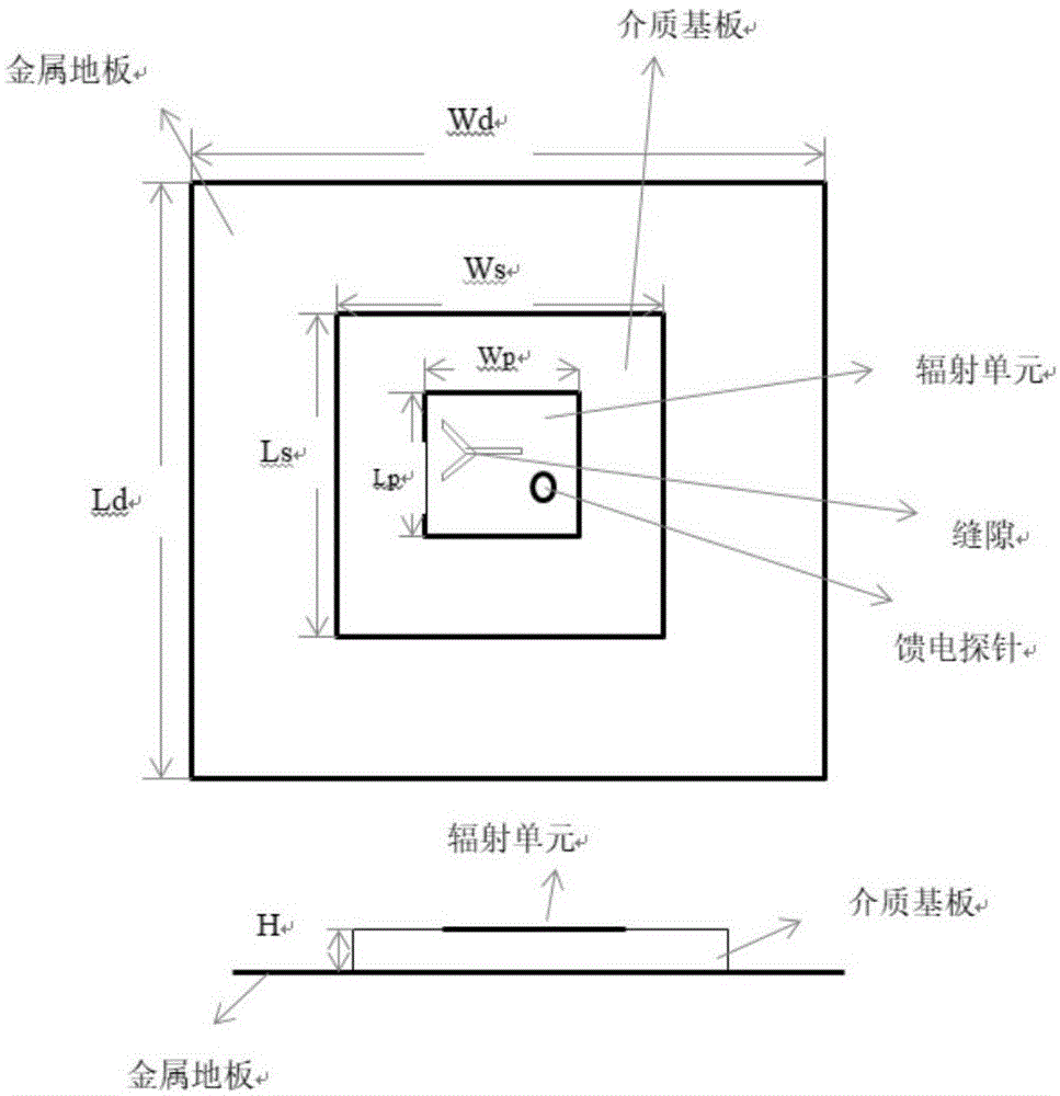 一种Y字型缝隙多频天线的制作方法