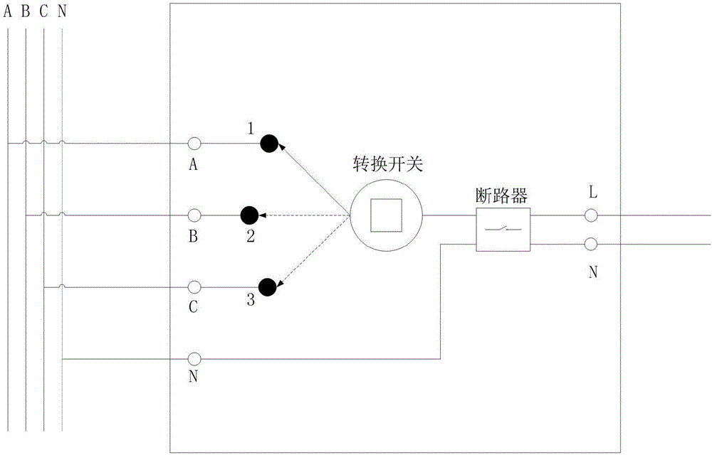 配电低压台区下户线快速换相装置的制作方法