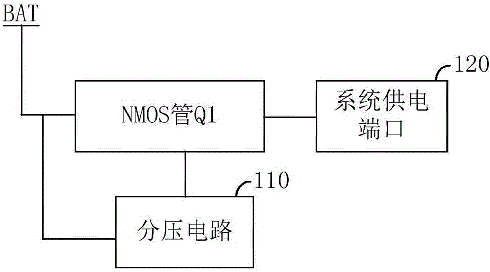 限压供电电路及电子设备的制作方法