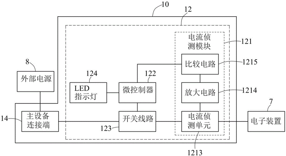 智能型充电装置的制作方法