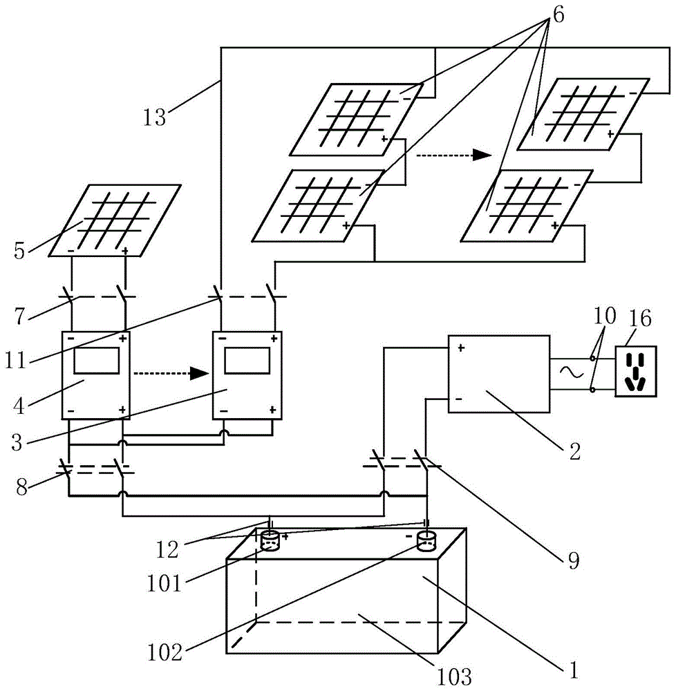 户外车载太阳能充电系统的制作方法