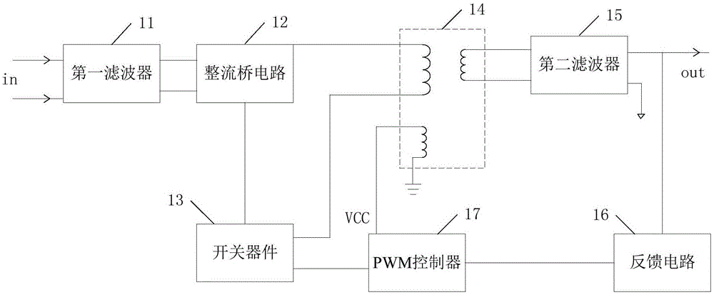 一种开关电源及充电器的制作方法