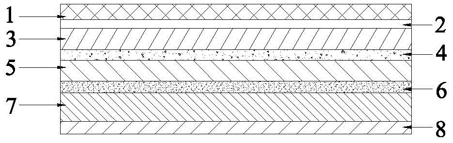 BOPP可降解基材功能性薄膜的制作方法